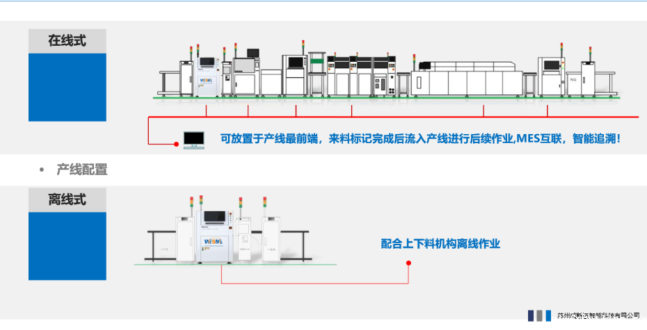 PCB激光喷码机 PCB激光喷码机