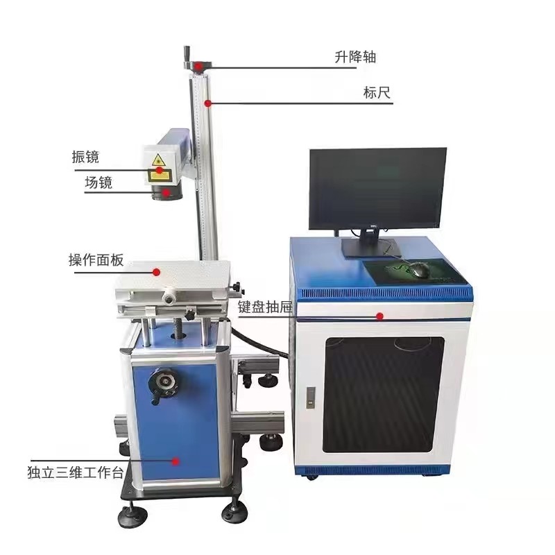 激光打标机各组件 激光打标机各组件