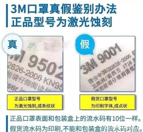 真假辨识口罩 真假辨识口罩