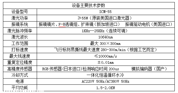 激光打标机参数