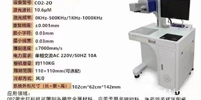 激光行业公司排名