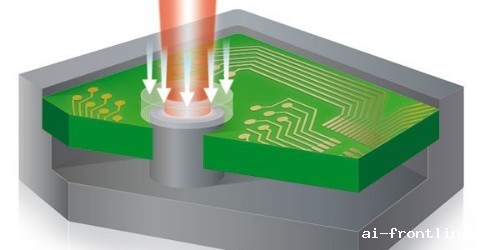 激光打标机和激光雕刻机的区别